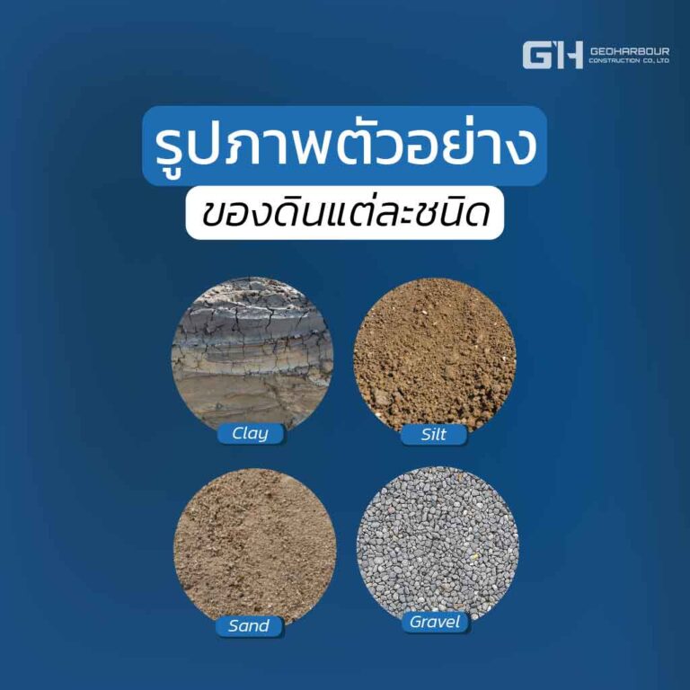 รูปภาพตัวอย่างดินแต่ละชนิด by Geoharbour